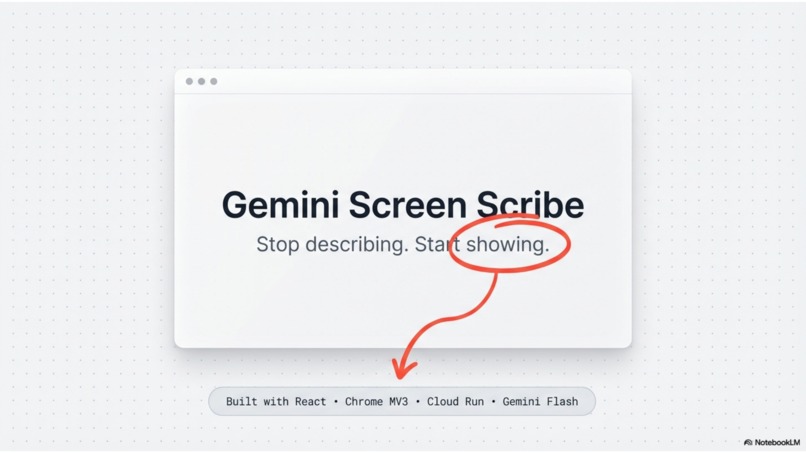 Gemini Screen Scribe – screenshot 1
