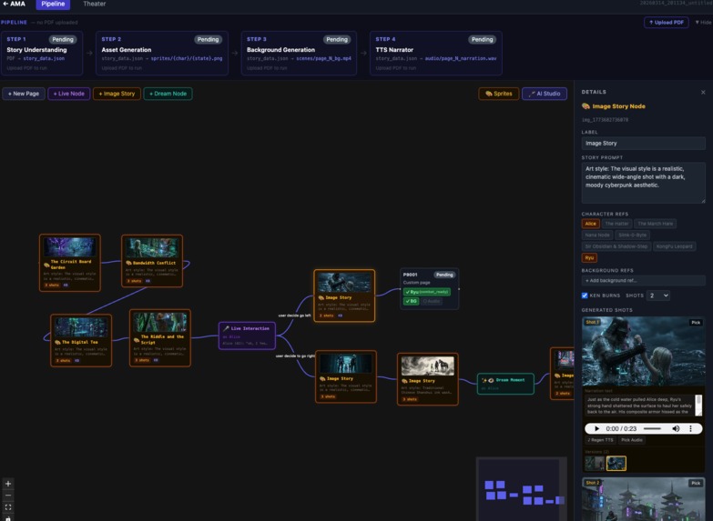  AMA - Interactive Story Studio – screenshot 1