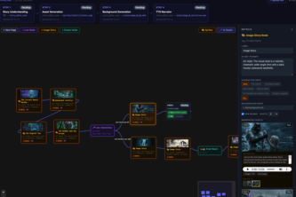  AMA - Interactive Story Studio