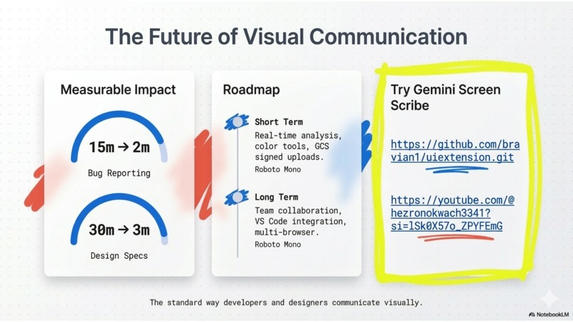 Gemini Screen Scribe – screenshot 11