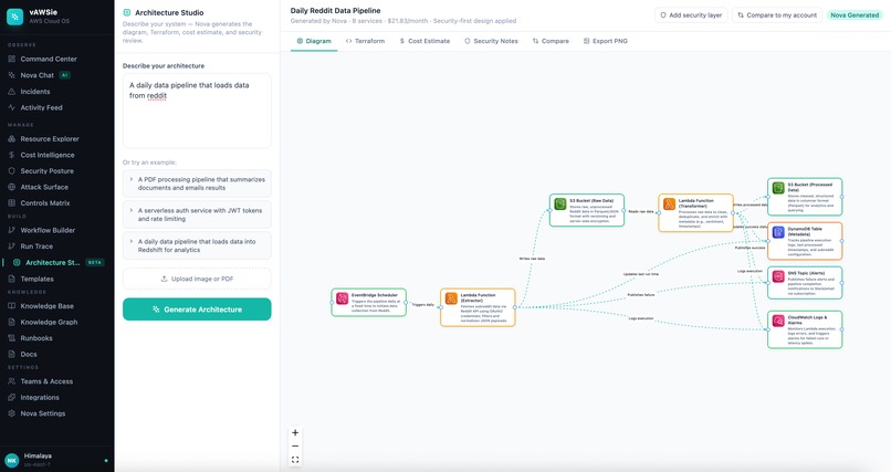 vAWSie - AI Native OS for AWS Cloud – screenshot 2