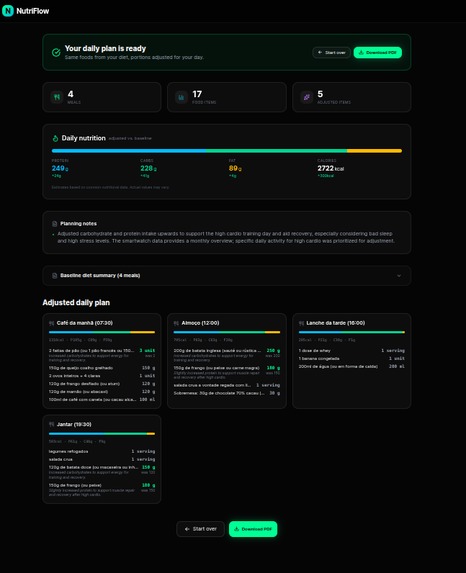 NutriFlow Agent – screenshot 2