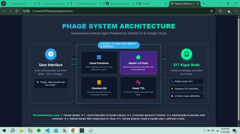phage – screenshot 1