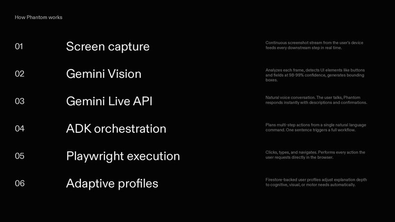 PhantomUi – screenshot 6