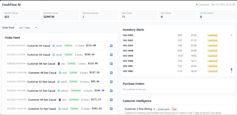 Fresh flow – screenshot 1