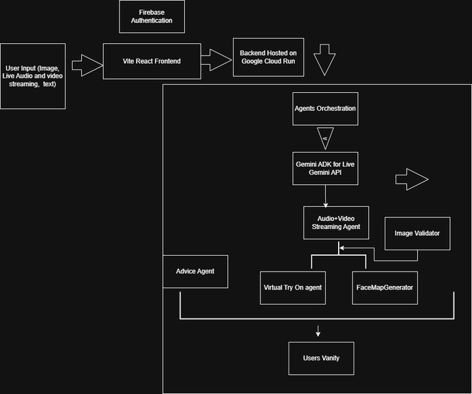 Pretty Alice – screenshot 2