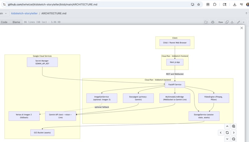 KidSketch – screenshot 6