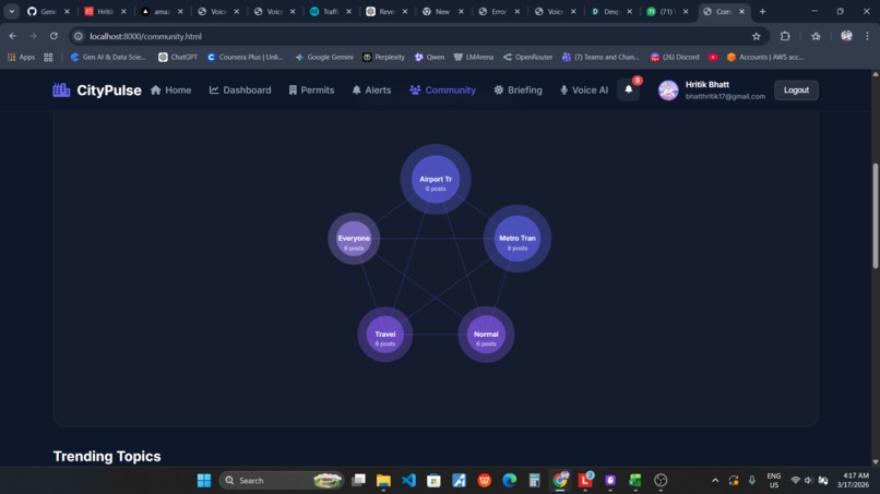 CityPlus - Smart City Engagement Platform – screenshot 1