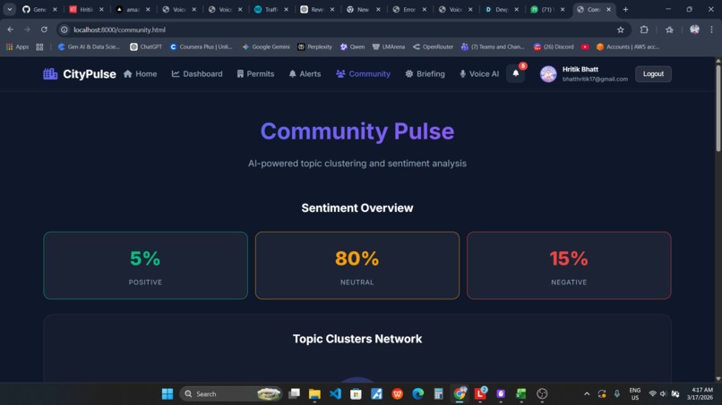CityPlus - Smart City Engagement Platform – screenshot 2