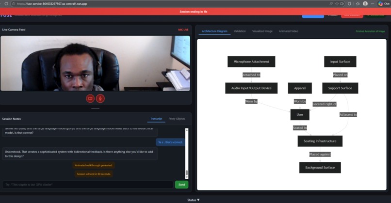 Fuse (The Collaborative Brainstorming Intelligence) – screenshot 3