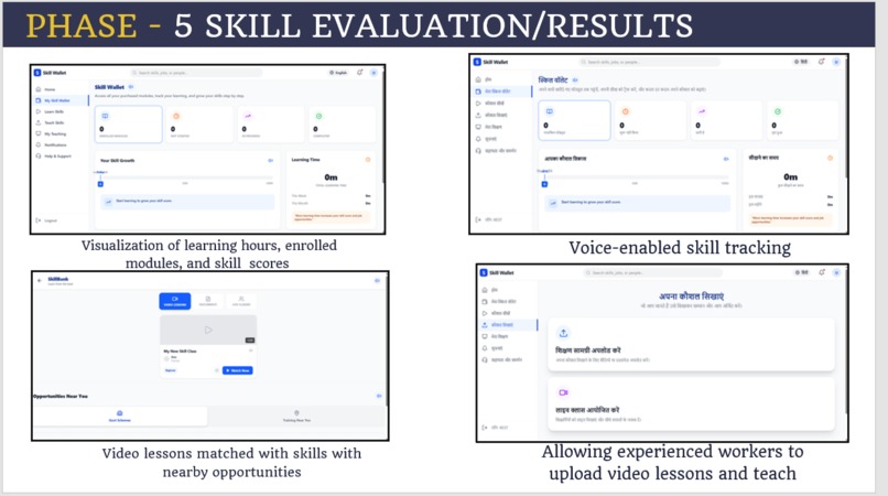 Skill Wallet – screenshot 3