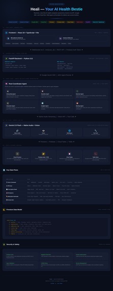 Heali – screenshot 3