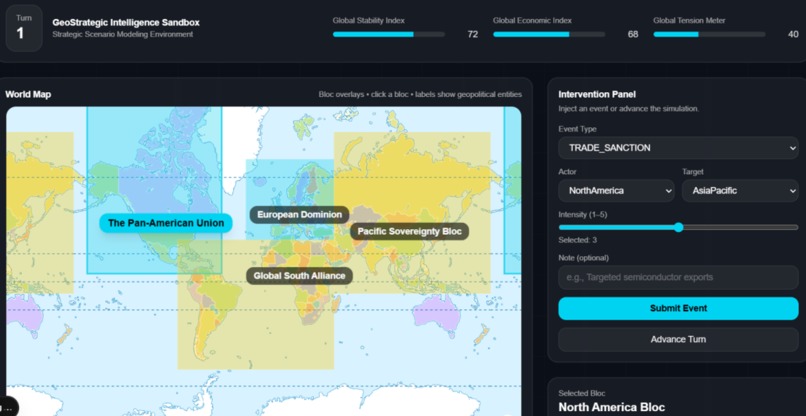 GeoStrategic Intelligence Sandbox – screenshot 1