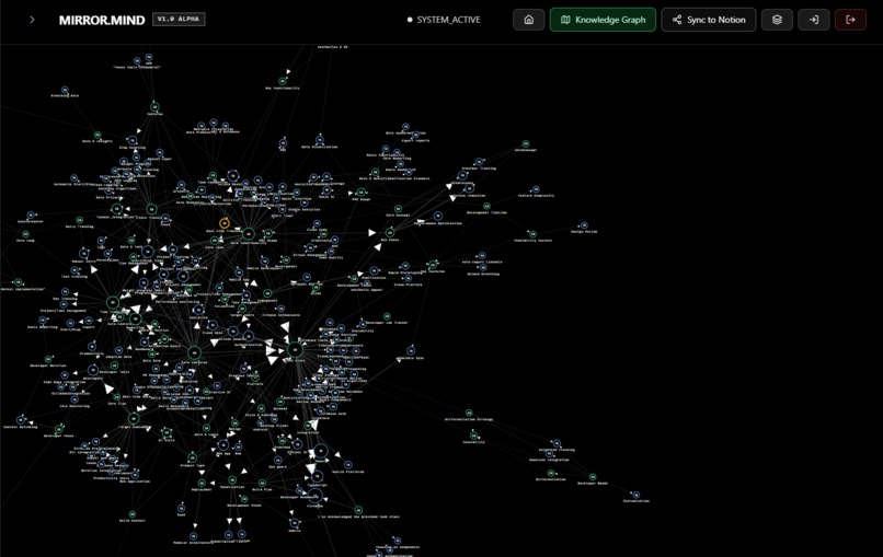 Mirror Mind – screenshot 4