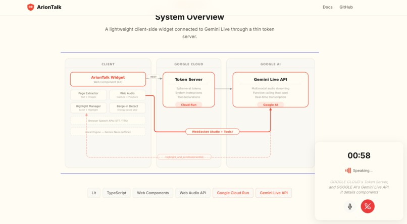 ArionTalk - Voice AI Agent for Any Website – screenshot 4