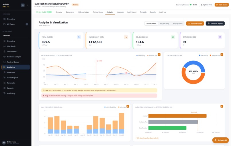 AuditAI – screenshot 4