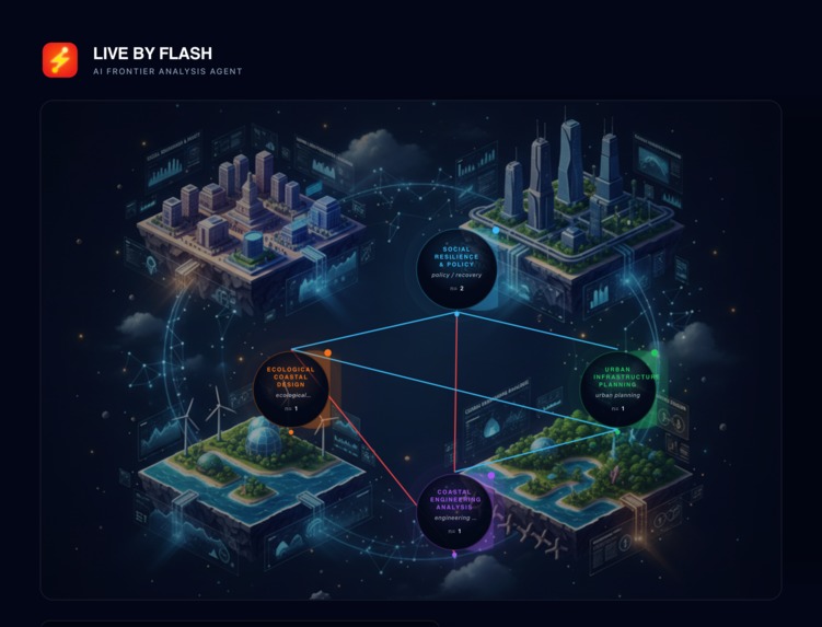 Live by Flash – screenshot 2