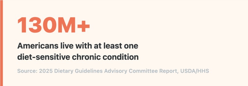 Elsie - Your AI Grocery Buddy – screenshot 1