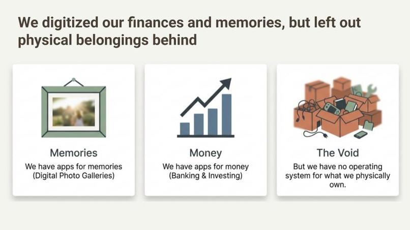 Ownly--Your AI Inventory Assistant – screenshot 3