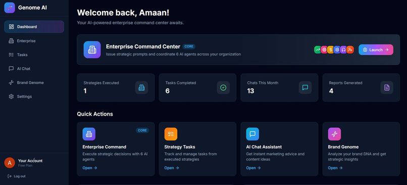 Genome AI – Scalable Marketing Intelligence Platform – screenshot 1