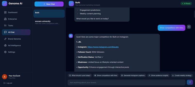 Genome AI – Scalable Marketing Intelligence Platform – screenshot 3
