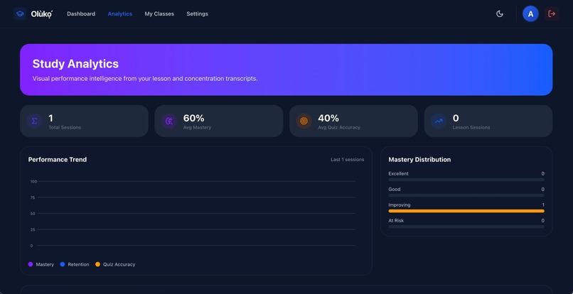 Olùkọ́ – screenshot 4