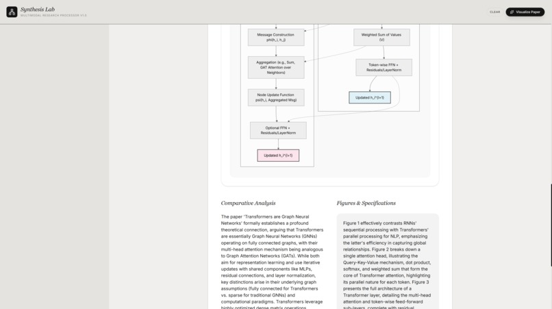 Synth Lab – screenshot 3
