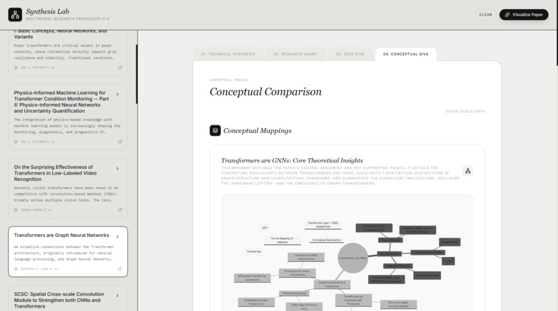 Synth Lab – screenshot 4