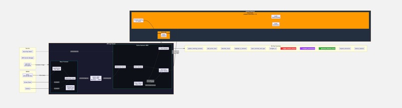 Bijou – screenshot 1