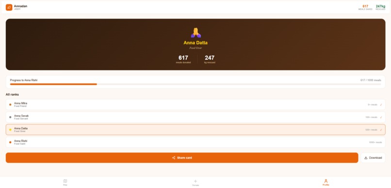 Annadan - India's Food Surplus Network – screenshot 2