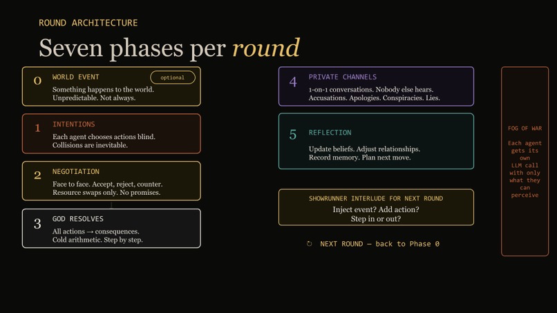 The AI for Writers Who Hate AI Writing – screenshot 3