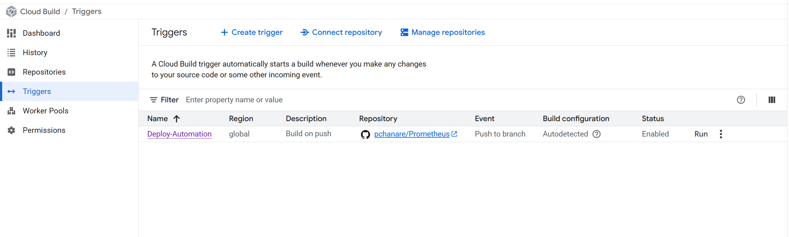 Project Prometheus | Devpost