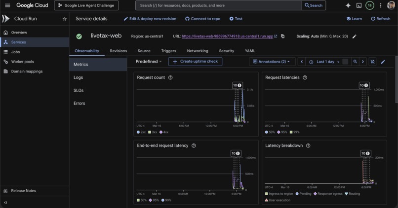 LiveTax Agent – screenshot 3