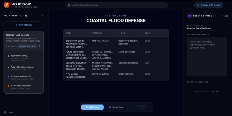 Live by Flash – screenshot 6