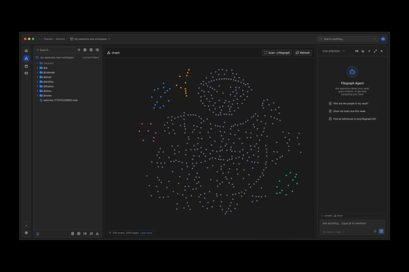Filegraph vault structure