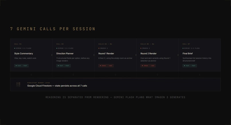 Design Alignment Agent – screenshot 9