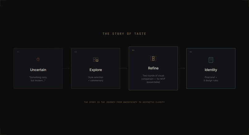 Design Alignment Agent – screenshot 11