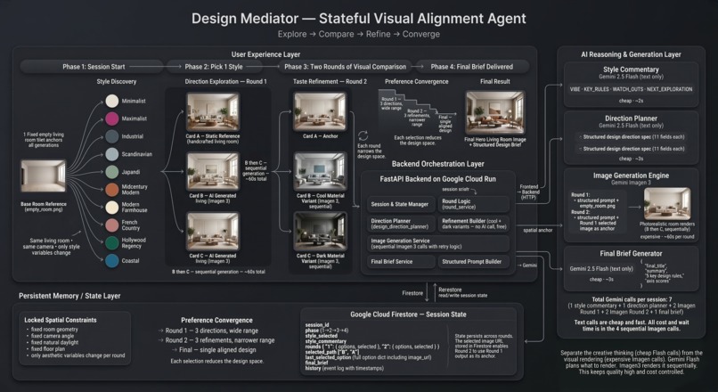 Design Alignment Agent – screenshot 12