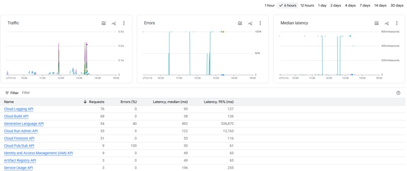 Harikatha Live Agent – screenshot 3