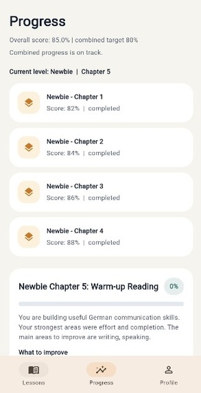 LingoLearn - Adaptive AI Language Tutor with Amazon Nova – screenshot 4