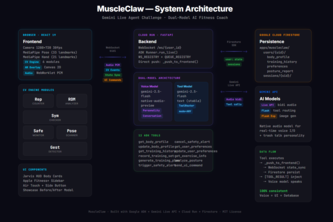 MuscleClaw