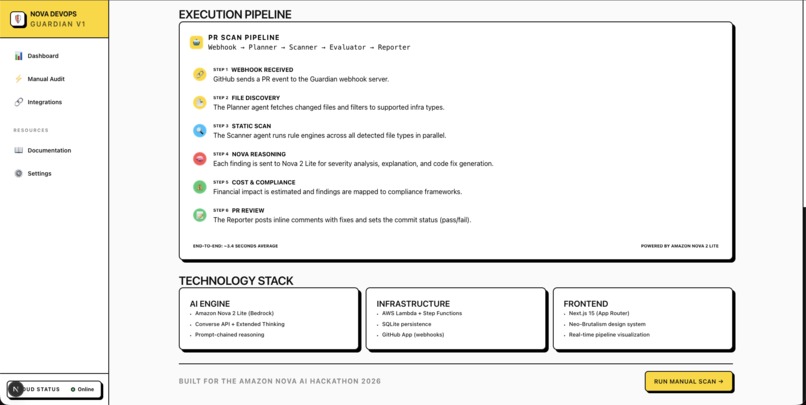Nova Guardian — AI-Powered DevOps Security Agent – screenshot 5