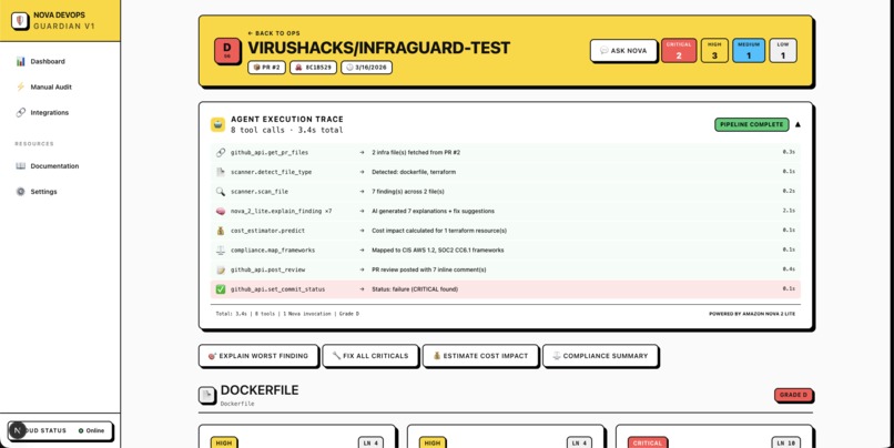 Nova Guardian — AI-Powered DevOps Security Agent – screenshot 6