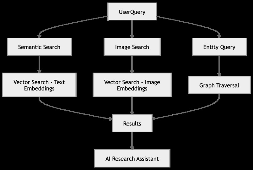 Search4Cure Live – screenshot 15