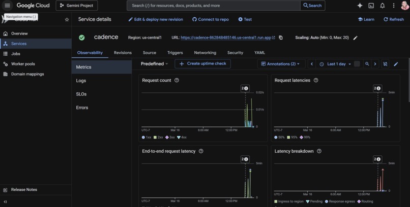 Cadence – screenshot 3