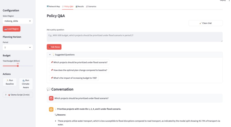 ResilientFlow AI: Climate-Aware Infrastructure Copilot – screenshot 1