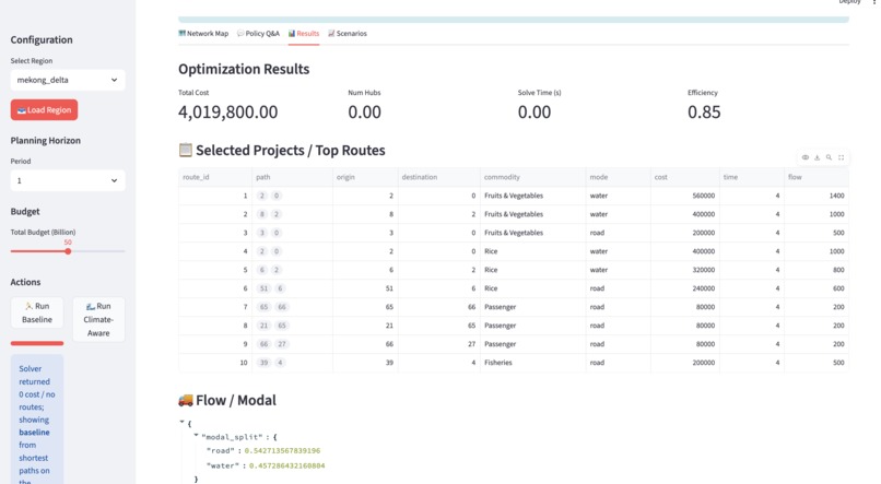 ResilientFlow AI: Climate-Aware Infrastructure Copilot – screenshot 3