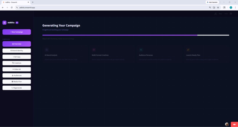 AdBlitz -  AI That Markets For You – screenshot 3