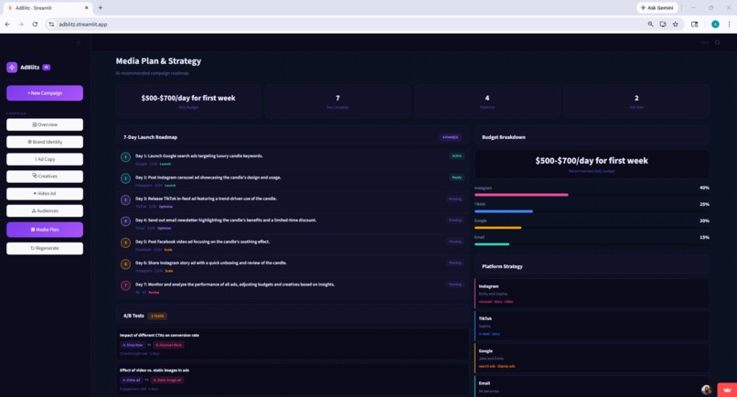 AdBlitz -  AI That Markets For You – screenshot 7