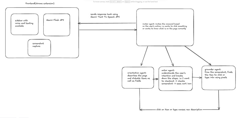 Theia agent – screenshot 1